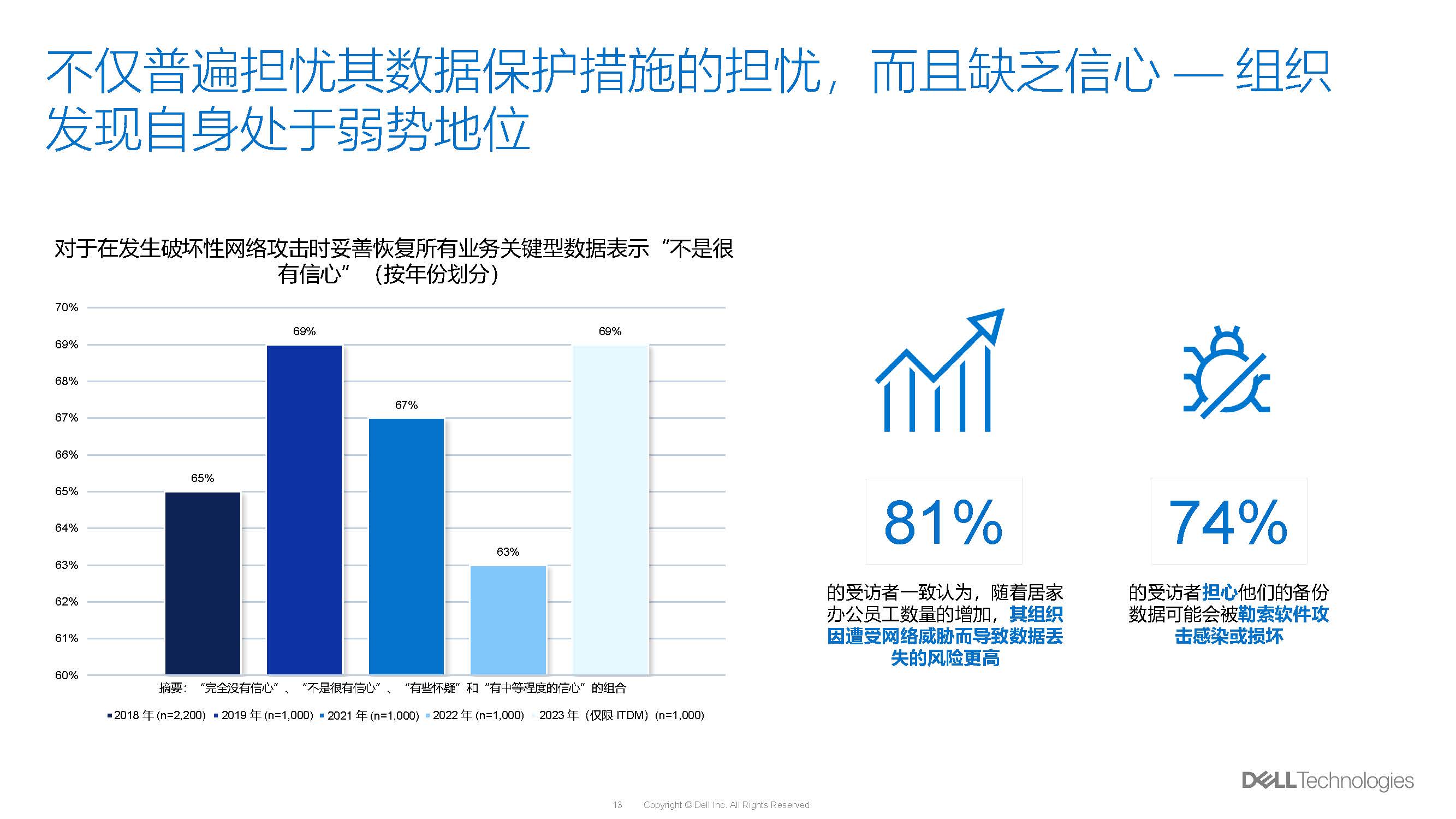數(shù)據(jù)調(diào)查_頁面_13.jpg